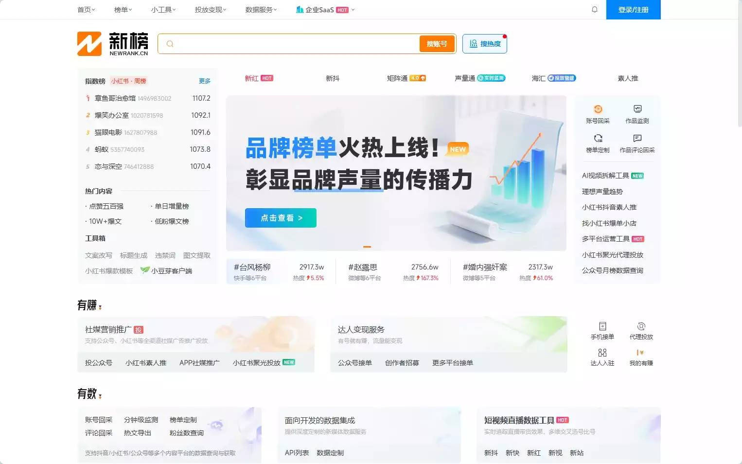 新榜数据分析平台