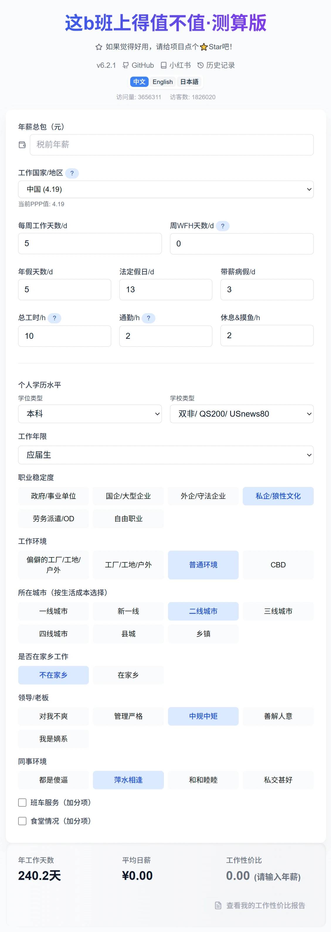 工作性价比计算器